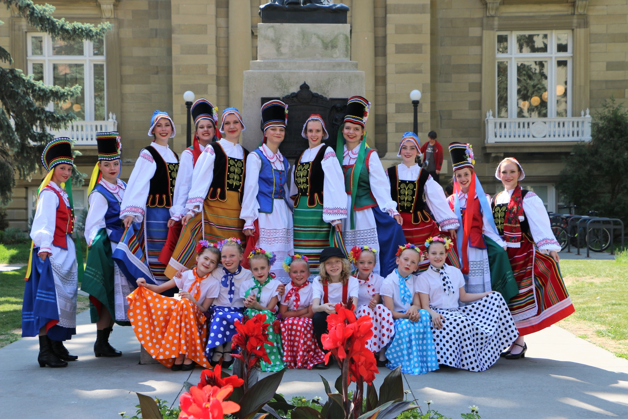 Mazovia Folk-dance